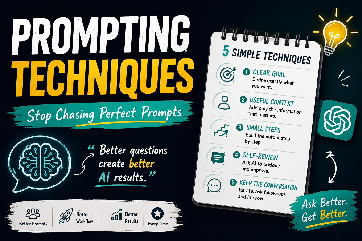 Prompting techniques