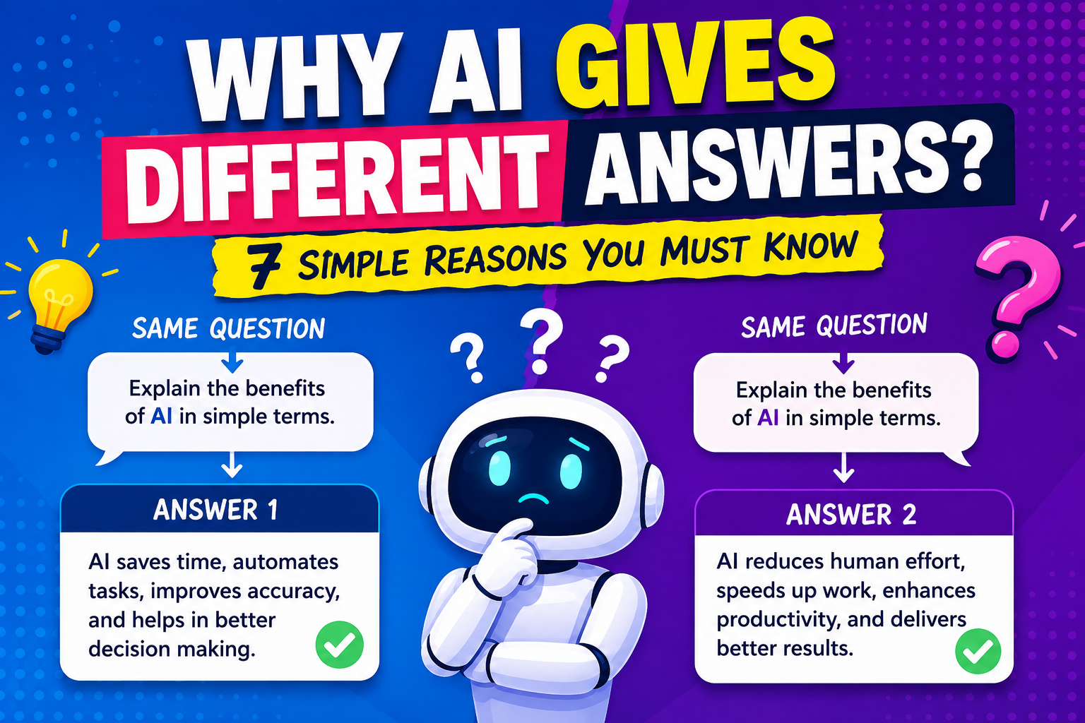 Why AI Gives Different Answers